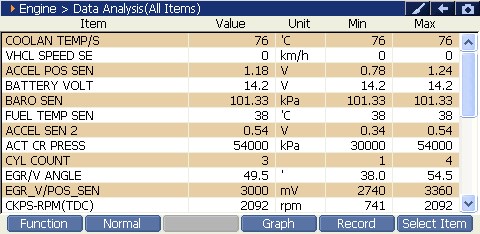2000 RPM preview